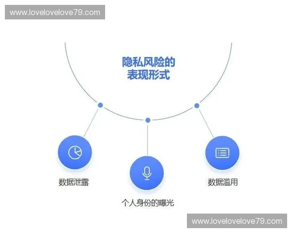 2027年赛事医疗隐私与版权确权将直接决定赛事商业化生命周期